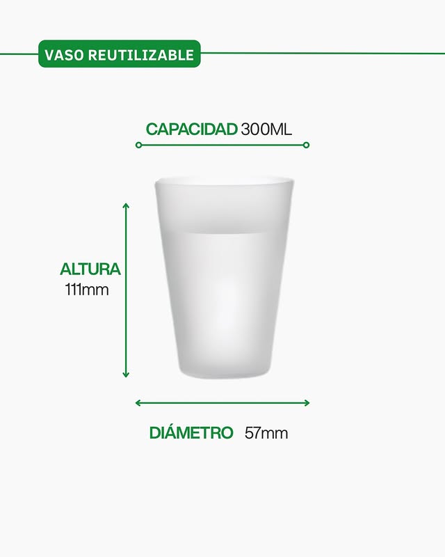 Vasos reutilizables